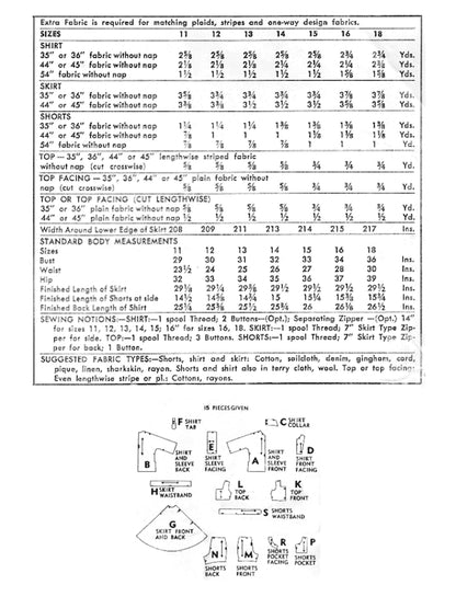 PDF Pattern - 1950's Skirt, Tops and Shorts Ensemble / Bust 29