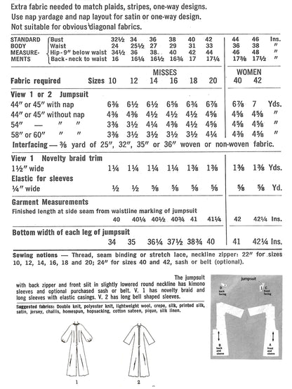 1970s Farrah Fawcett Jumpsuit / PDF Pattern