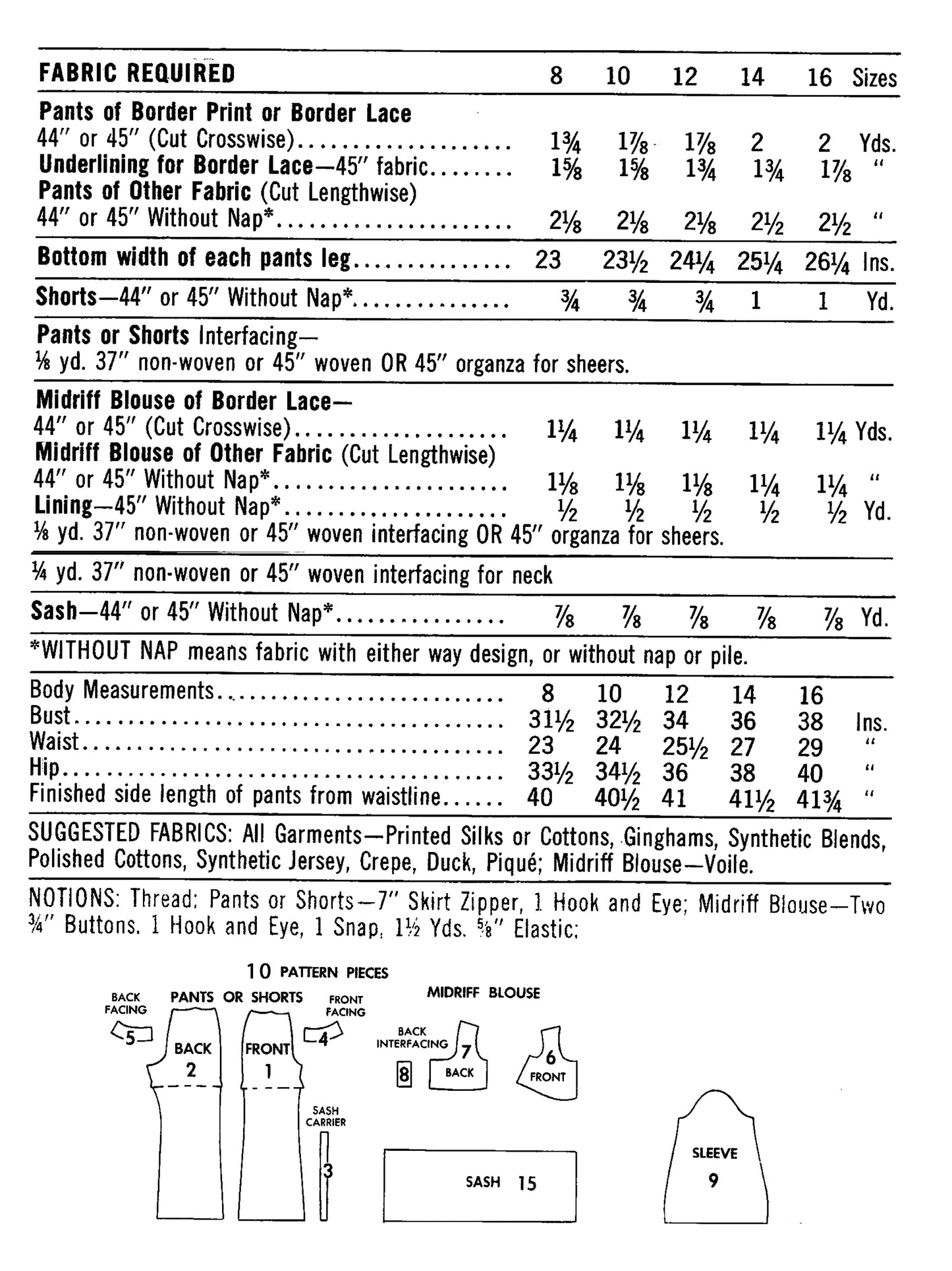 PDF Pattern 1970s Midriff Blouse / Shorts / Wide Leg Pants / Bust 36